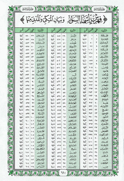Holy Quran - White - 5.5 in x 8 in | القرآن الكريم - أبيض