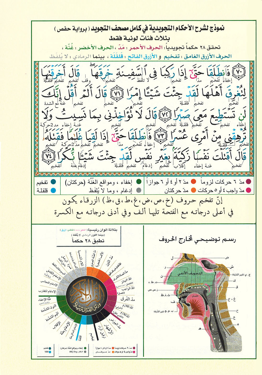 Tajweed Quran - Juz' Amma, Tabarak and Qad Same'a - QR (7x9.5 in) | مصحف التجويد - جزء عم، تبارك و قد سمع