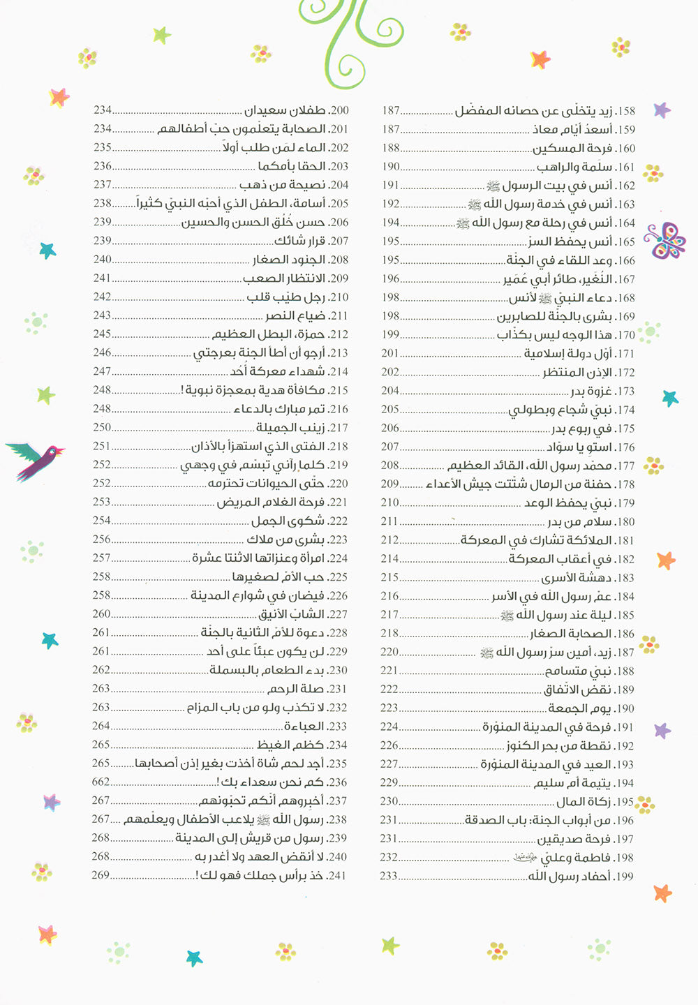 365 Days With The Last Prophet - Arabic | 365 يوما مع خاتم الأنبياء - عربي
