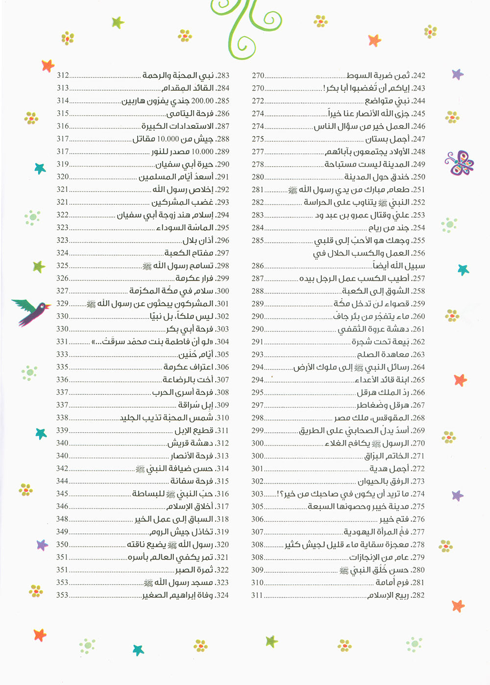 365 Days With The Last Prophet - Arabic | 365 يوما مع خاتم الأنبياء - عربي