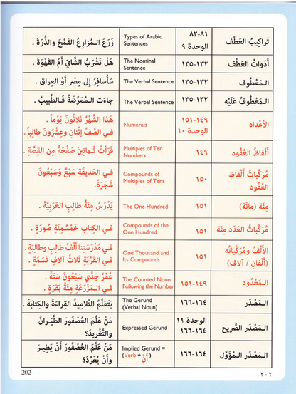 IQRA' Arabic Reader Textbook: Level 5