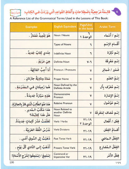 IQRA' Arabic Reader Textbook: Level 5