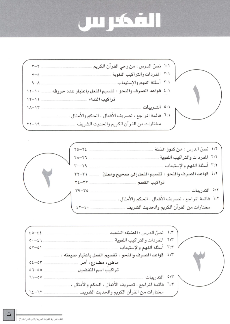 IQRA' Arabic Reader Textbook Level 6