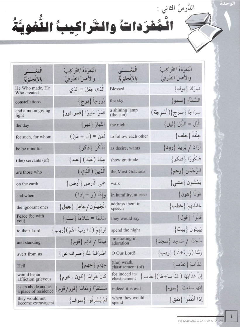 IQRA' Arabic Reader Textbook Level 6