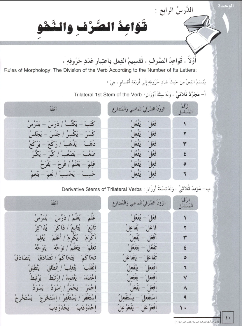 IQRA' Arabic Reader Textbook Level 6