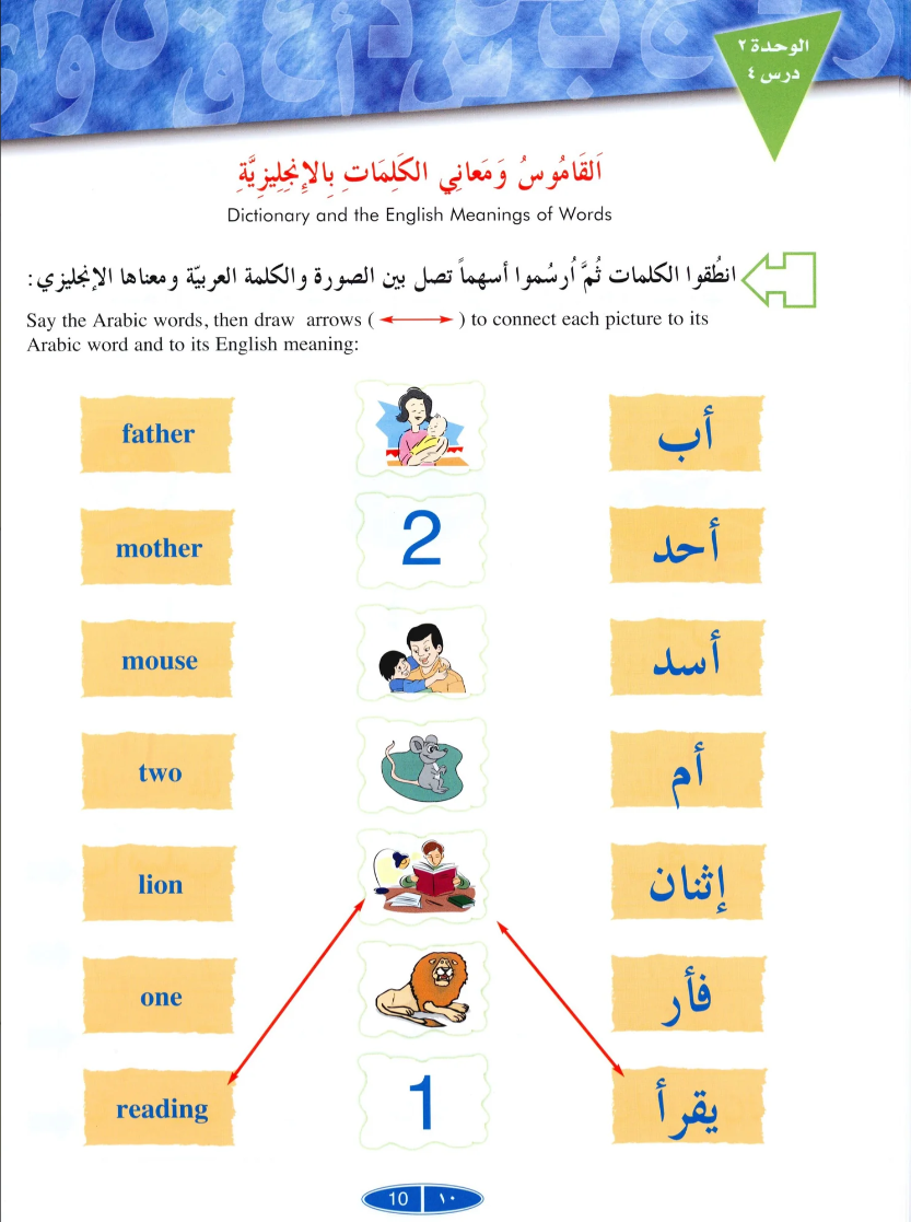 IQRA' Arabic Reader Textbook: Level 1