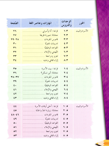 IQRA' Arabic Reader Textbook: Level 2
