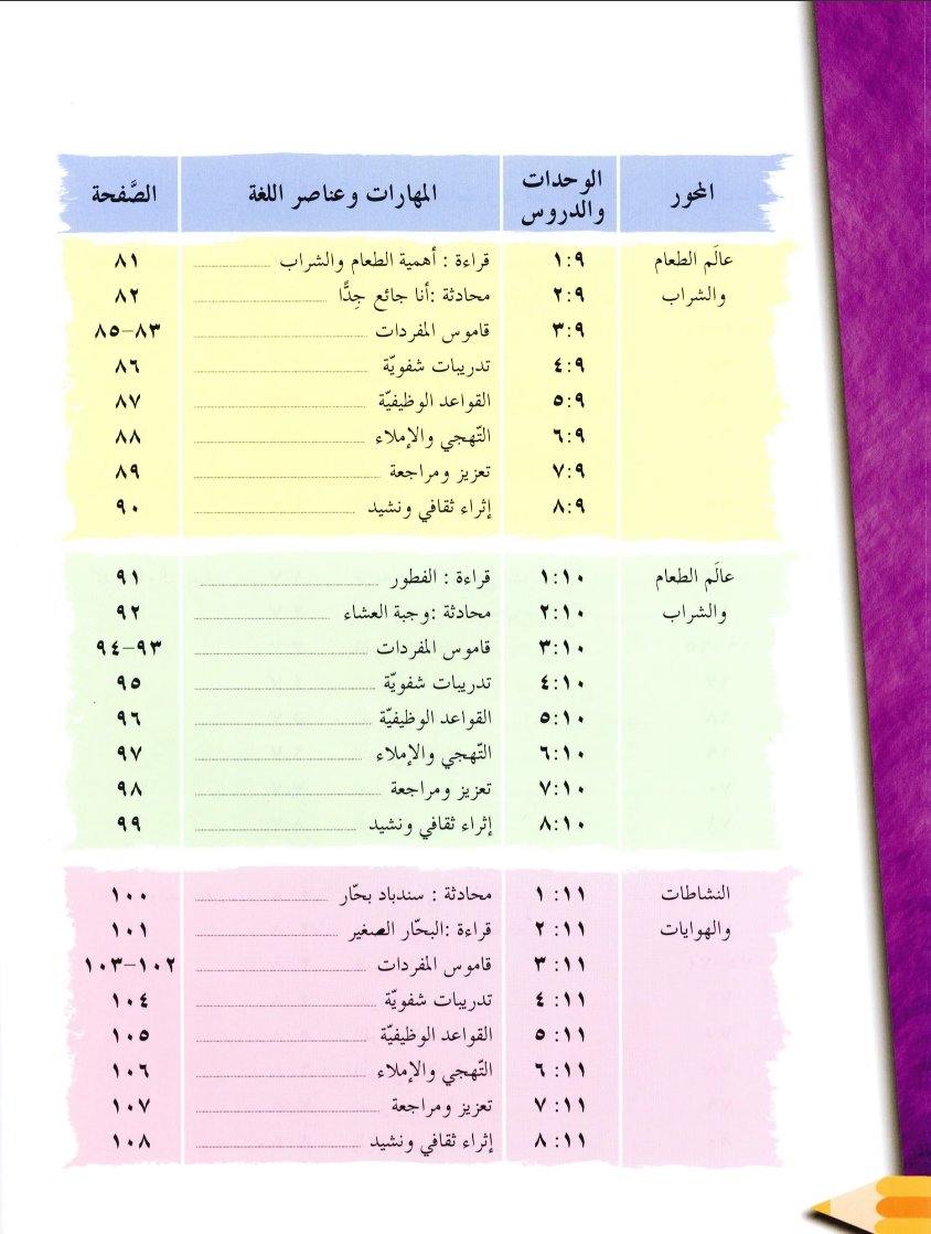 IQRA' Arabic Reader Textbook: Level 2