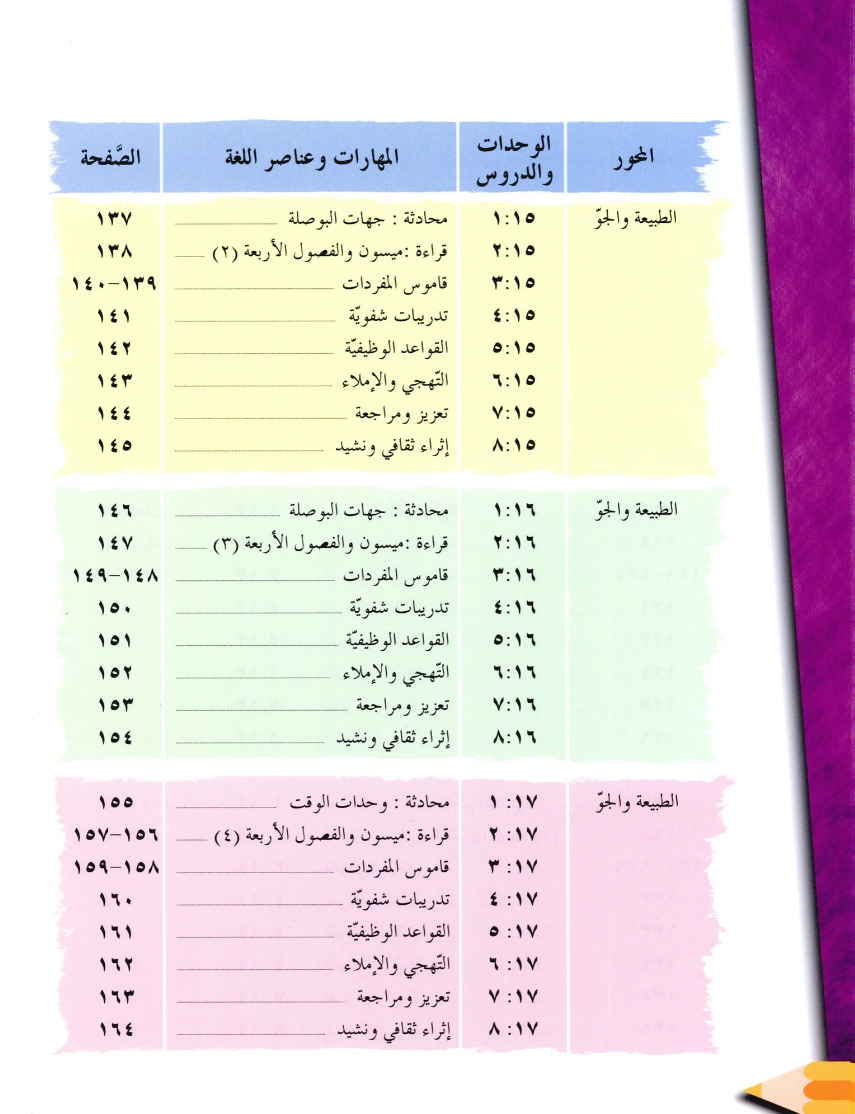 IQRA' Arabic Reader Textbook: Level 2