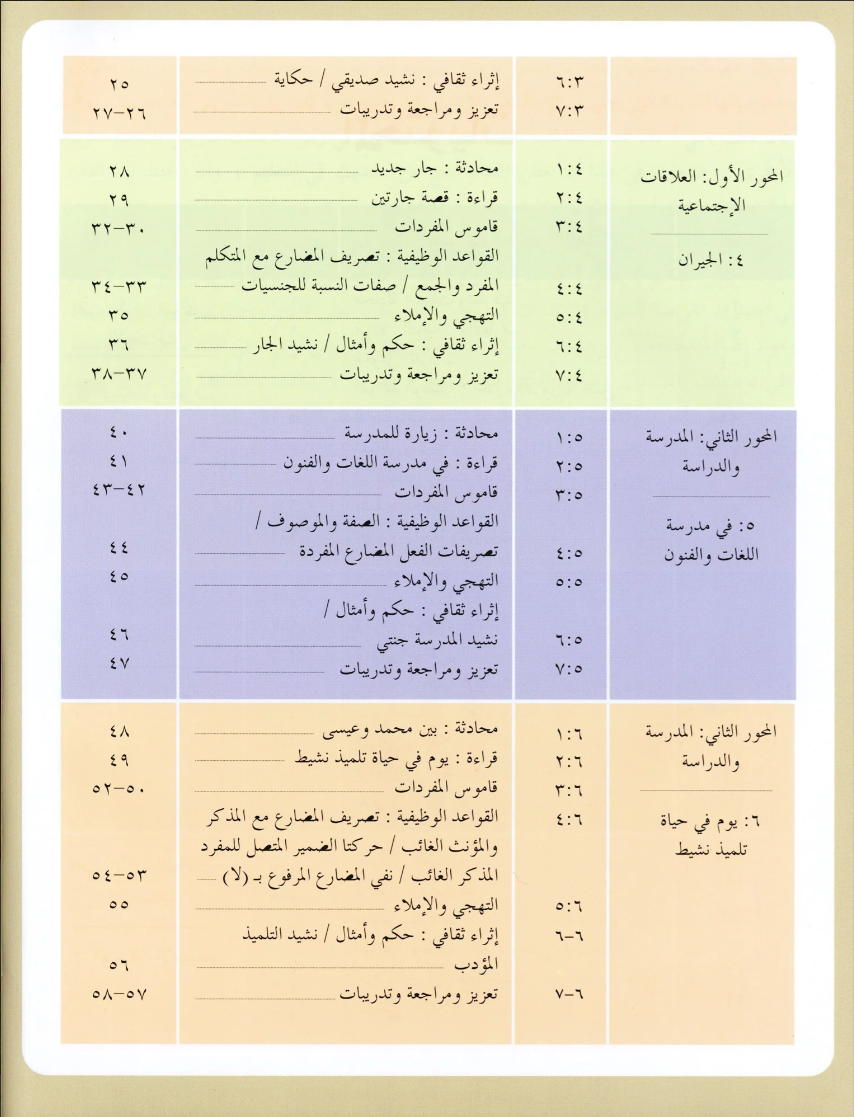 IQRA' Arabic Reader Textbook: Level 3