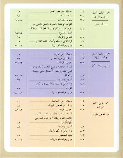 IQRA' Arabic Reader Textbook: Level 3
