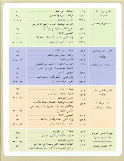 IQRA' Arabic Reader Textbook: Level 3