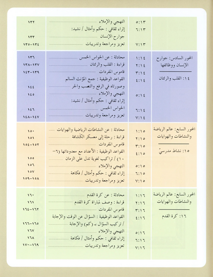 IQRA' Arabic Reader Textbook: Level 3
