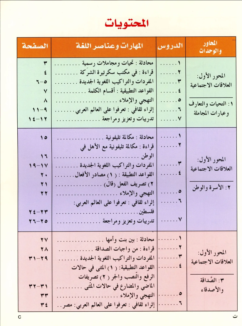 IQRA' Arabic Reader Textbook: Level 4