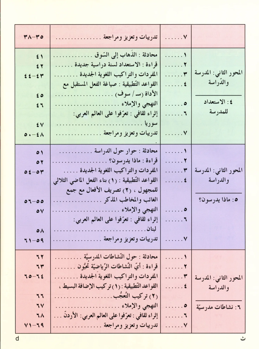 IQRA' Arabic Reader Textbook: Level 4