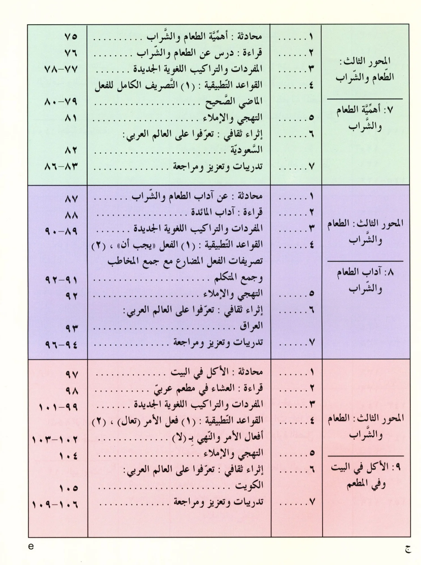 IQRA' Arabic Reader Textbook: Level 4
