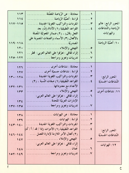 IQRA' Arabic Reader Textbook: Level 4