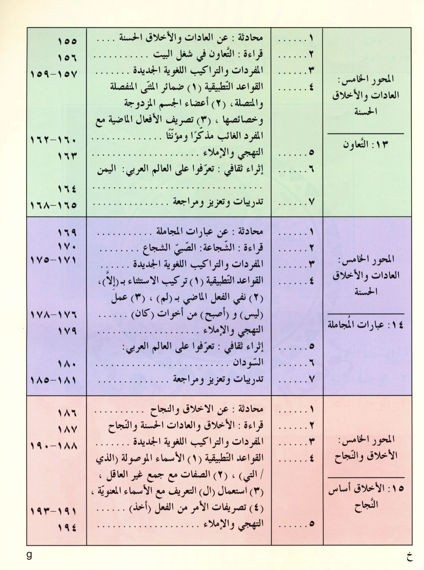 IQRA' Arabic Reader Textbook: Level 4