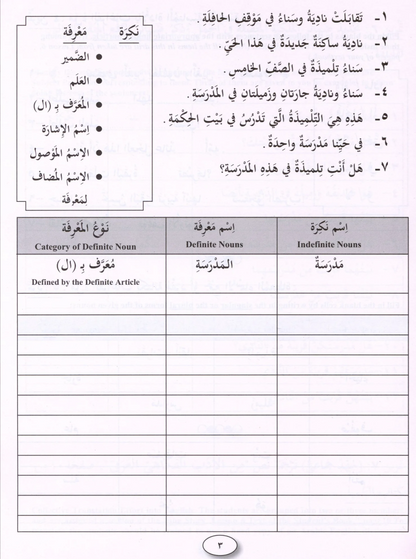 IQRA' Arabic Reader Workbook: Level 5