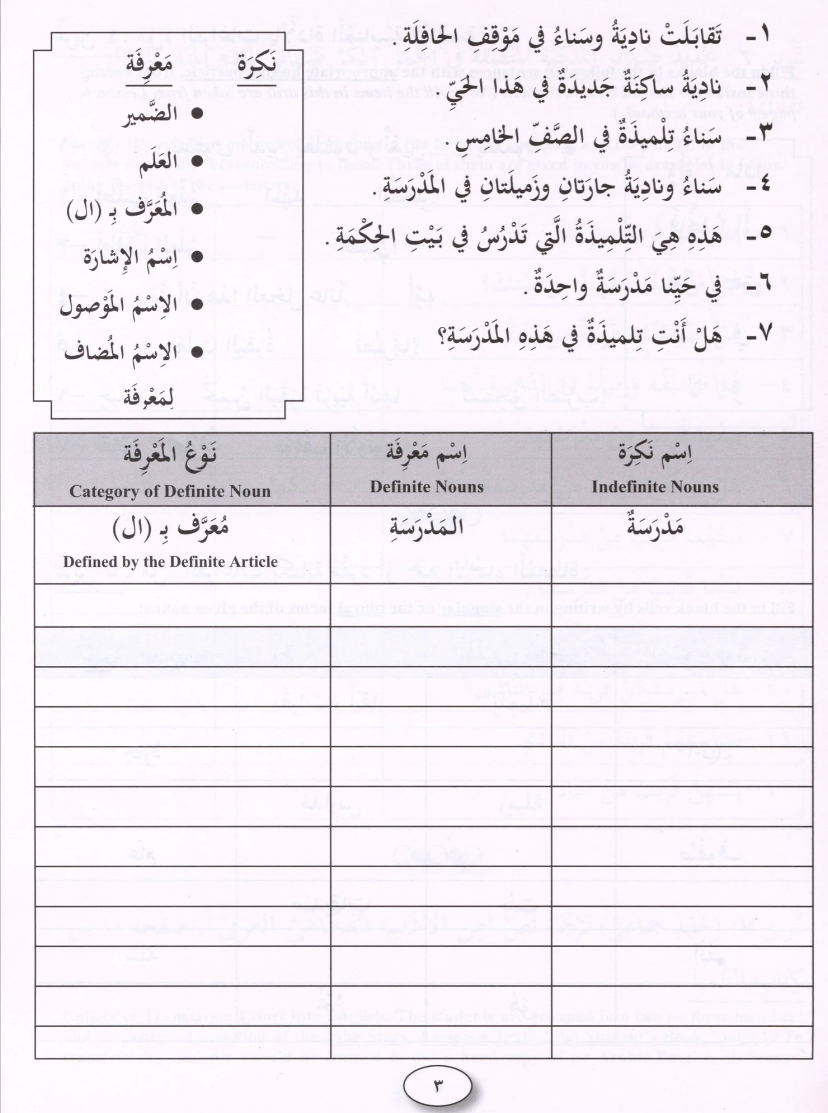 IQRA' Arabic Reader Workbook: Level 5